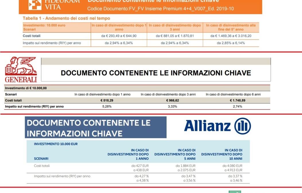 POLIZZE UNIT LINKED: Quando la borsa sale si guadagna poco o nulla, quando la borsa scende si perde il doppio